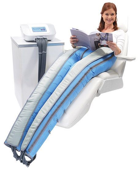 Anwendungsablauf mit dem BodyStyler