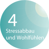 BodyStyler - Stressabbau und wohlfühlen